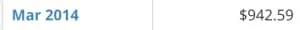Revenue from the launch